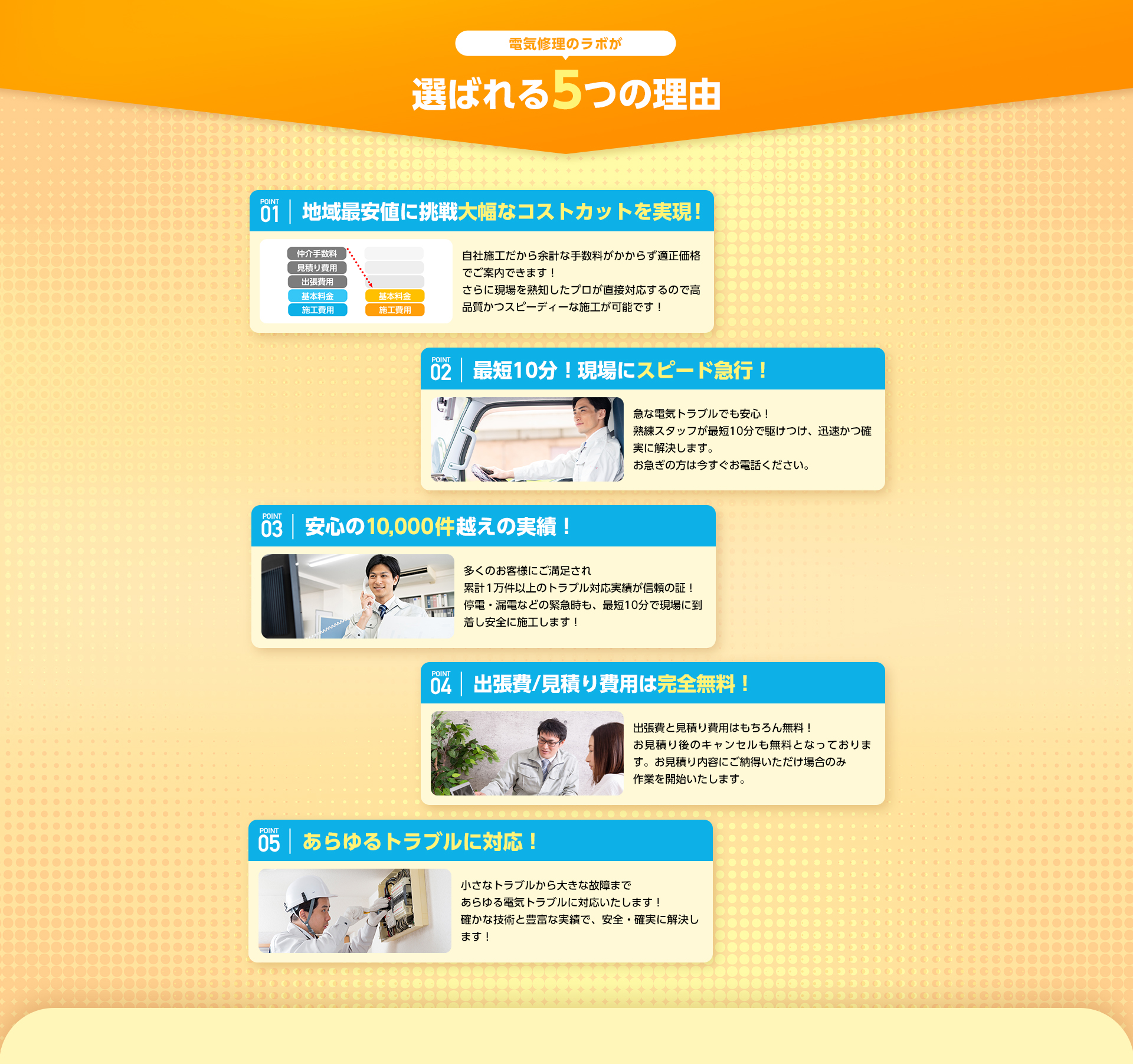 電気修理のラボが選ばれる5つの理由・1、地域最安値に挑戦!大幅なコストカットを実現!2、最短10分!現場にスピード急行!3、安心の一万件越えの実績!4、出張費・見積もり費は完全無料!5、あらゆるトラブルに対応!